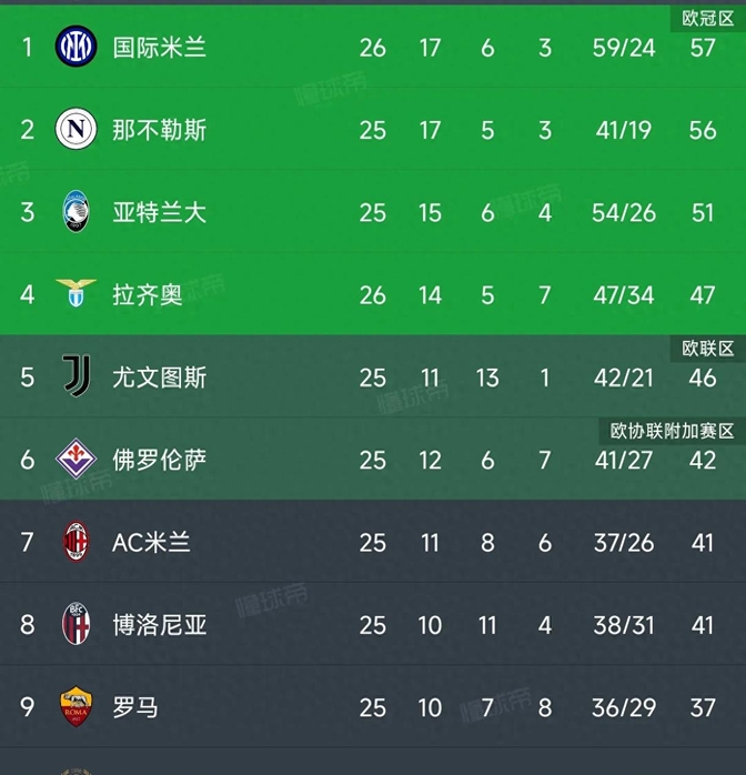AC米兰客场失利，排名下滑，引发热议的简单介绍
